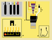 ET^2 i2s and Ethernet Cable