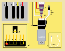 HDMI^2 i2s Cable